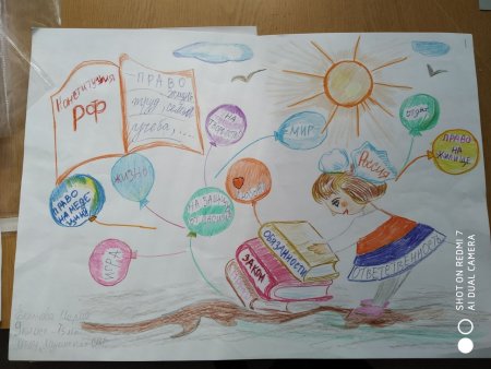 Конкурс я выбираю ответственность