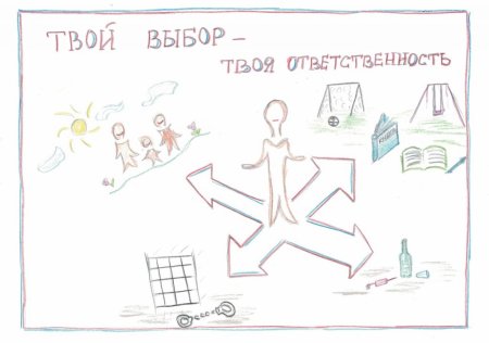 Плакат на тему закон и порядок