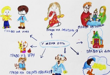 Конкурс рисунков Мои права