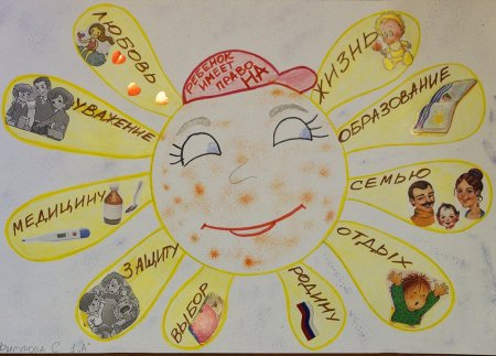 Я И Мои права