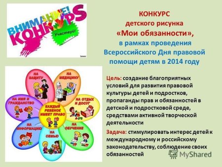 Права и обязаности ребёнка