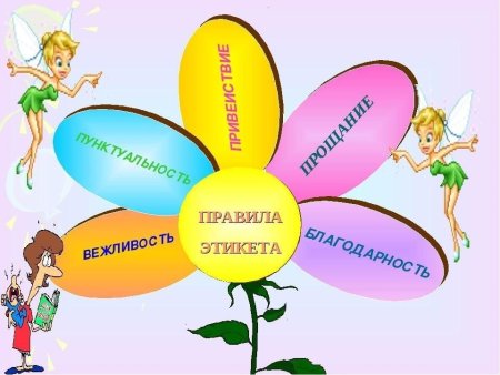 Этикет картинки для школьников
