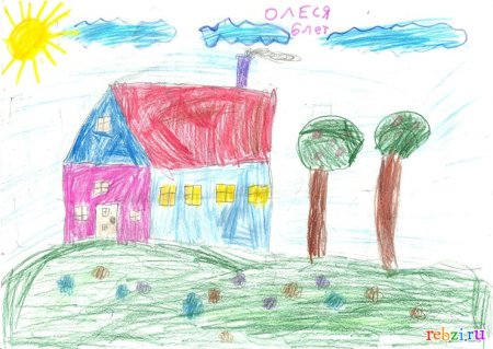 Детские рисунки деревни