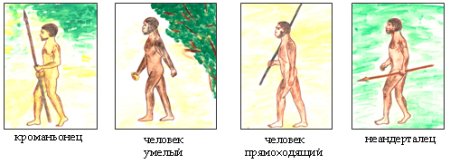 Рисунок на тему первобытные люди