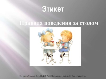 Презентация по этикету