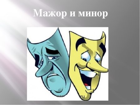 Мажор и минор в Музыке