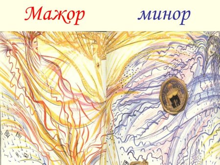 Мажорные рисунки