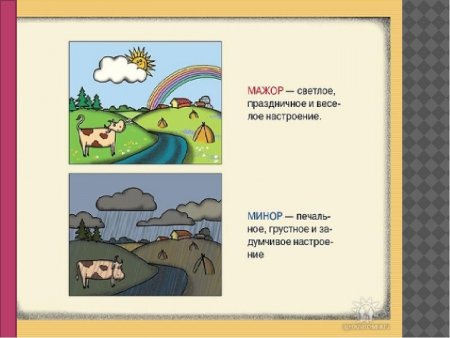Рисунок мажор и минор