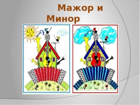 Нарисовать мажор и минор