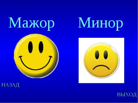 Мажор и минор для детей