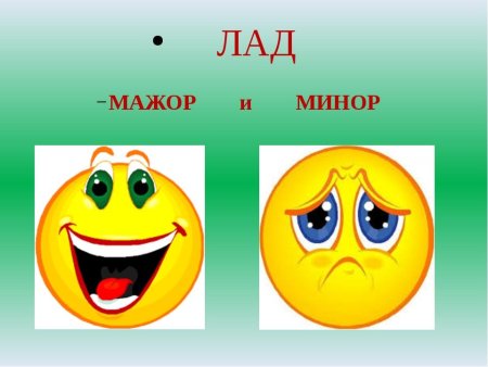Мажор и минор картинки