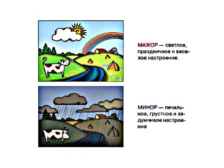 Мажор рисунок