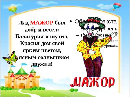 Мажор и минор