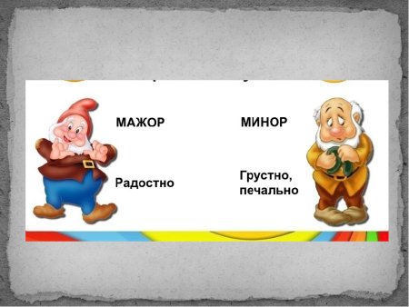 Мажорный и минорный лад рисунок 2 класс