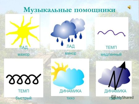 Бетховен весело грустно