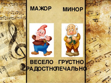 Веселый - грустный