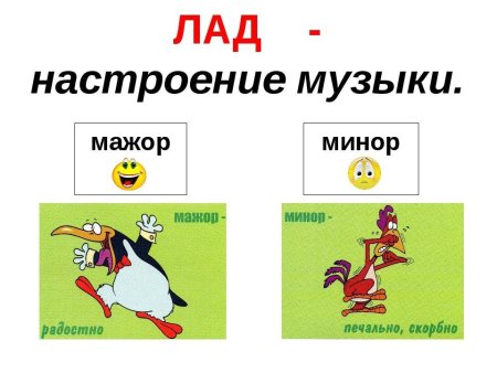 Лад мажор и минор