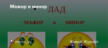 Настроение для презентации