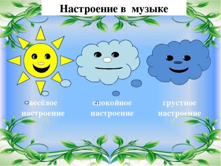 Мажор и минор для детей
