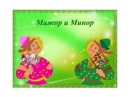 Мажор и минор