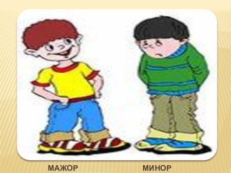 Стихи про минор