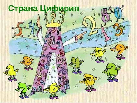 Рисунок на тему математика