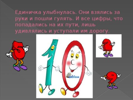 Сказка про математику