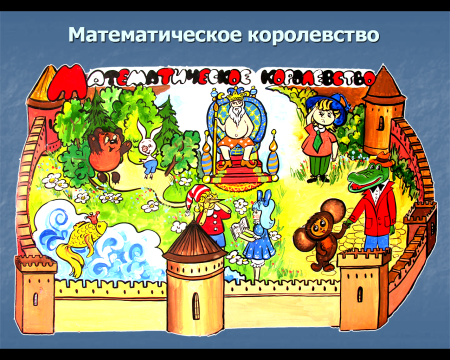 Математическая сказка 3 класс проект