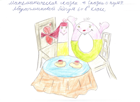 Числа рисунок