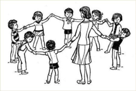 Подвижная игра хоровод