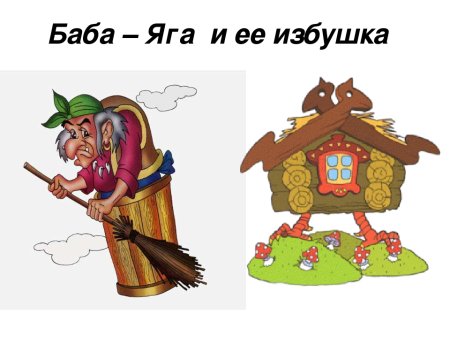 Психологический тест с бабой Ягой