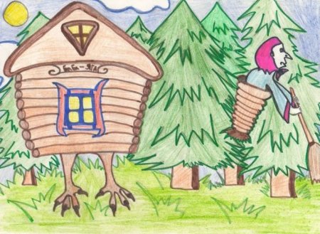 Гензель и Гретель злая ведьма