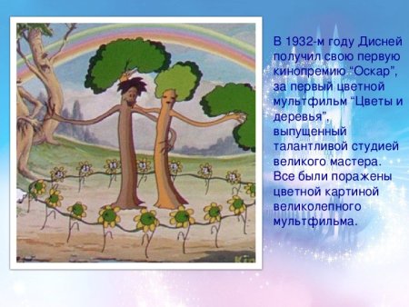 Интересные проекты по окружающему миру
