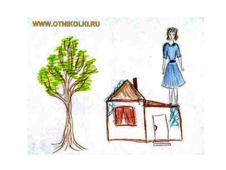 «Дом-дерево-человек» (Дж. Бук, 1948