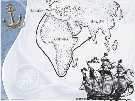 Экспедиция Магеллана в Индию