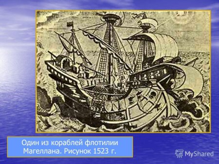 Открытия Магеллана 16-17 века