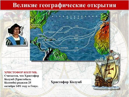 Христофор Колумб географические открытия