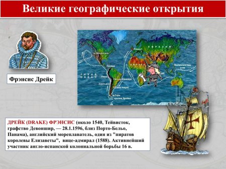 Географические открытия Френсиса Дрейка