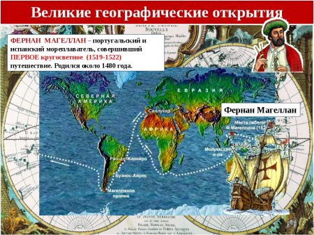 Фернан Магеллан географические открытия