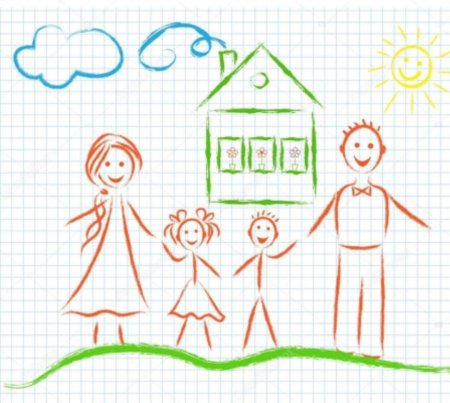 Схематичное изображение семьи