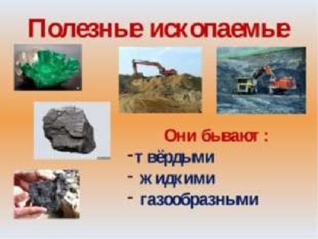 Тема полезные ископаемые