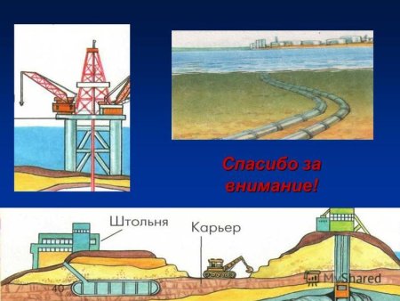 Знаки охраны полезных ископаемых