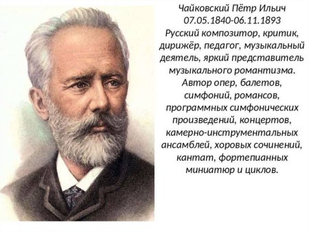 Пётр Ильич Чайковский (1840-1893)