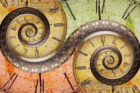 Картина спираль времени