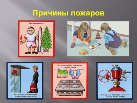 Предметы причины пожаров