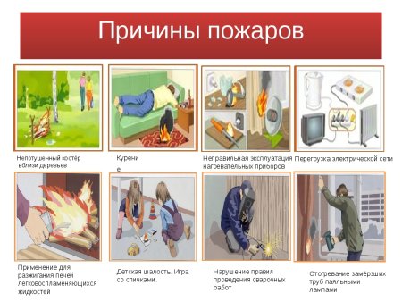 Причины пожаров