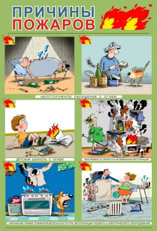 Пожарная безопасность в быту