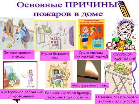 Плжарная безопасность доля детей