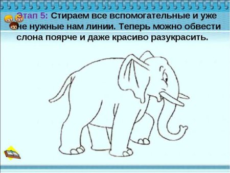 Басня КРЫЛОВАСЛОН И Оська