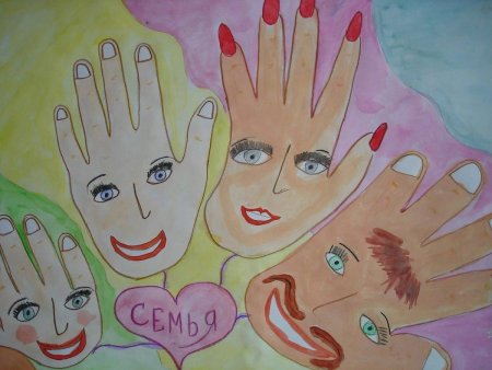 Детские рисунки семьи